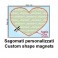 Custom shape magnets